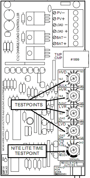 Xantrex C-12 Controller